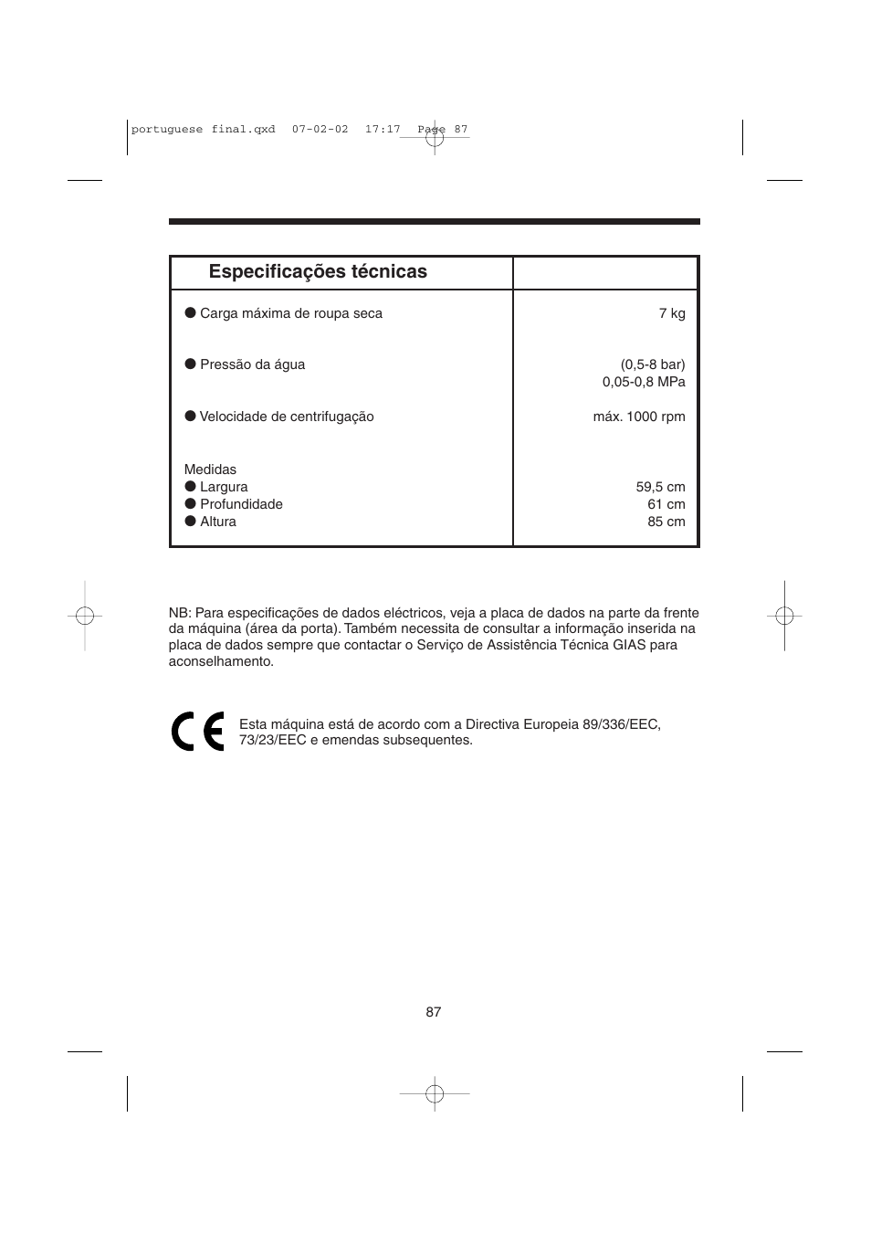 Candy LMOH VARIO 7 User Manual | Page 87 / 120