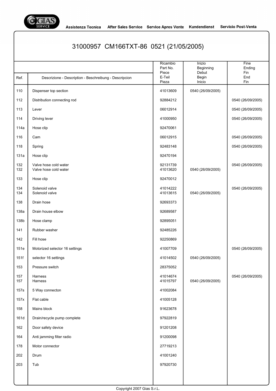 Candy CM166TXT-86S User Manual | Page 7 / 20