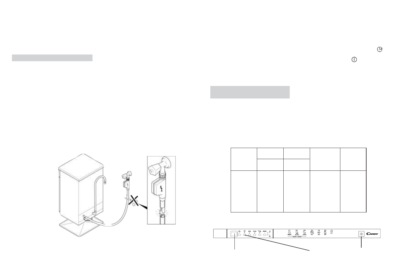 Fig. 1 a | Candy CDI 4015-S User Manual | Page 10 / 37