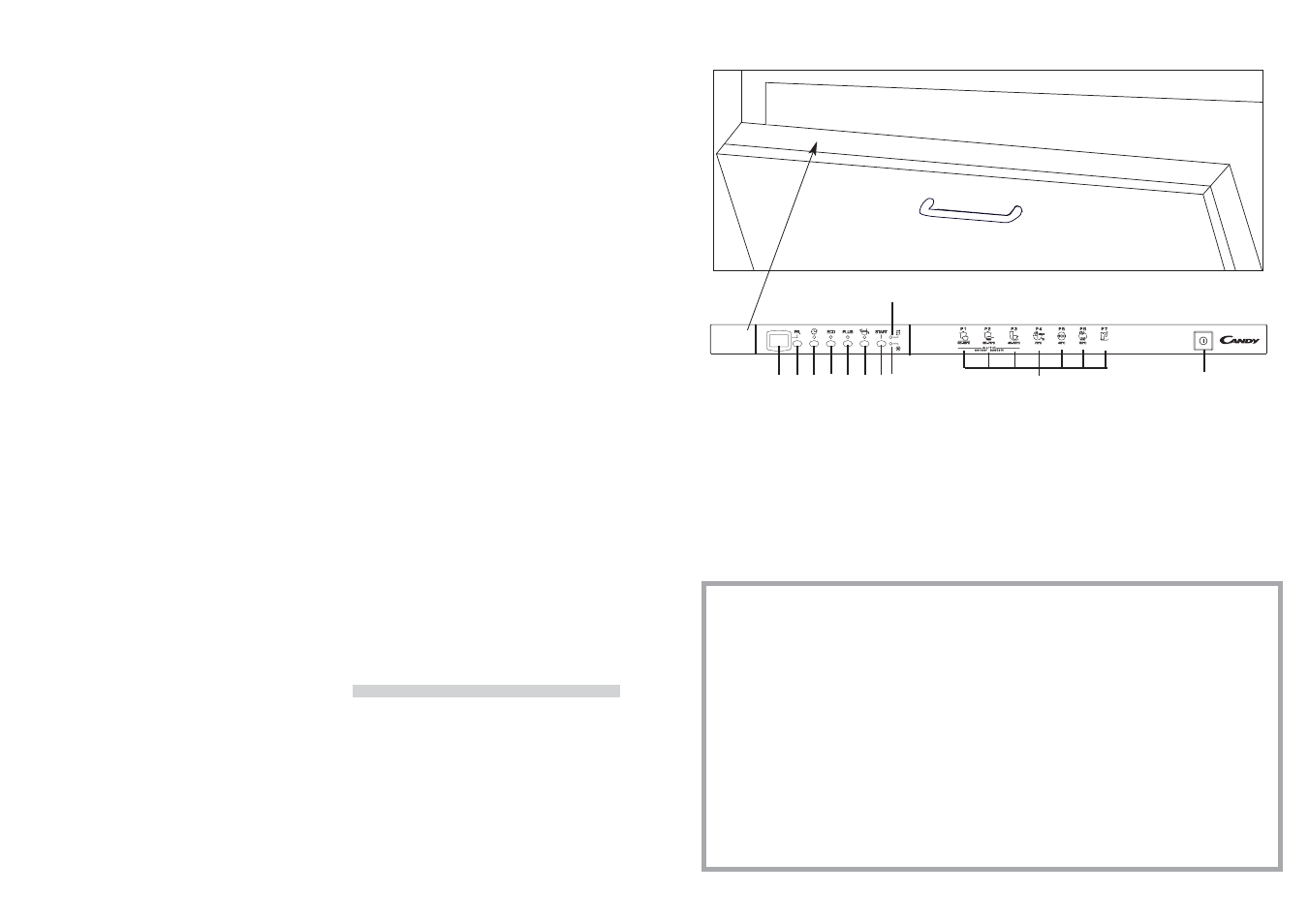 Candy CDI 4015-S User Manual | Page 22 / 37