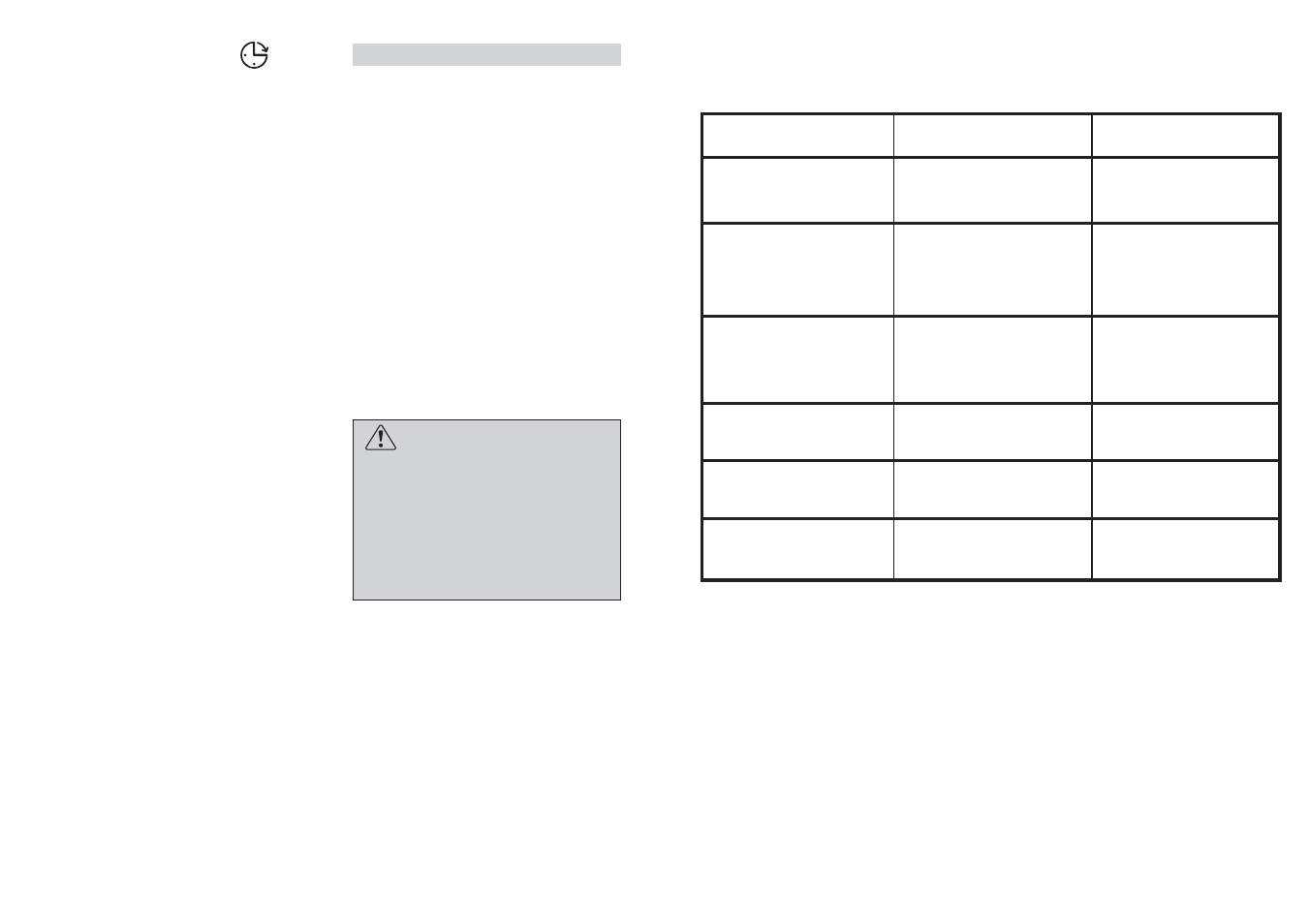 Automatische foutcodes | Candy CDI 4015-S User Manual | Page 29 / 37
