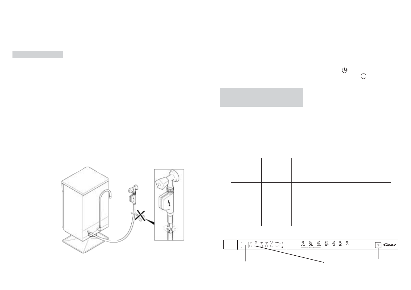 Fig. 1 a | Candy CDI 4015-S User Manual | Page 30 / 37