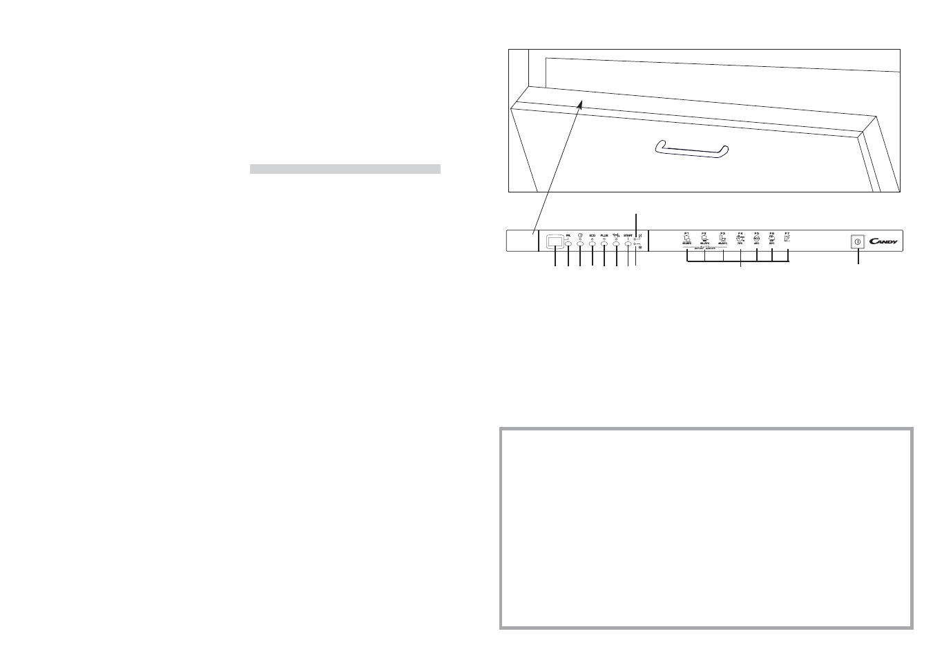 Candy CDI 4015-S User Manual | Page 32 / 37