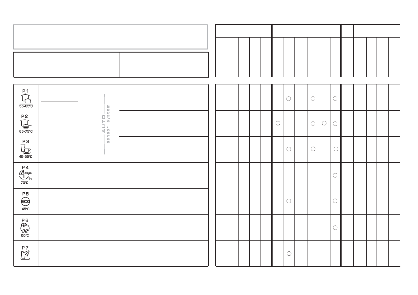 Tabela dos programas | Candy CDI 4015-S User Manual | Page 35 / 37