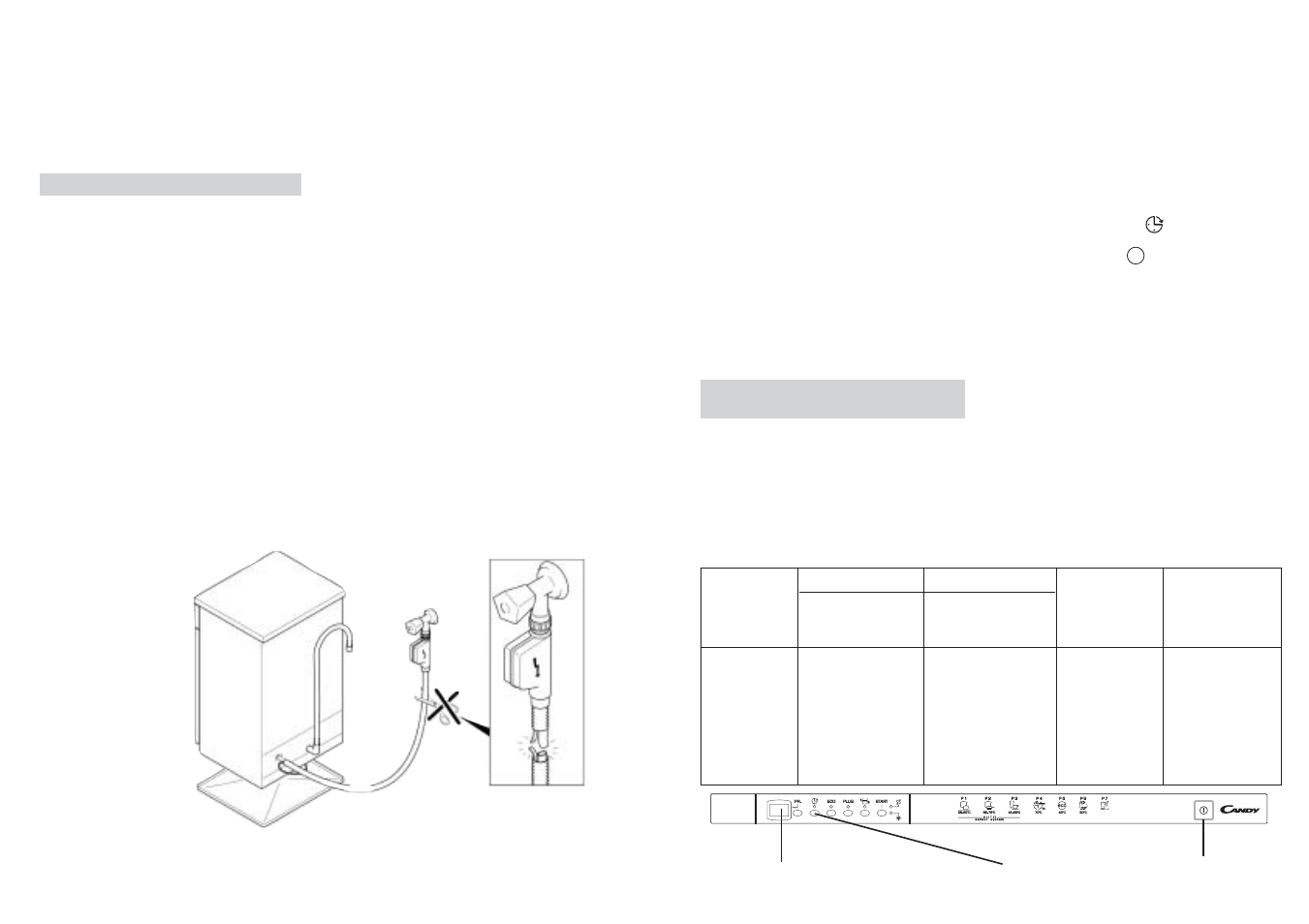 Fig. 1 a | Candy CDI 4015-S User Manual | Page 36 / 37
