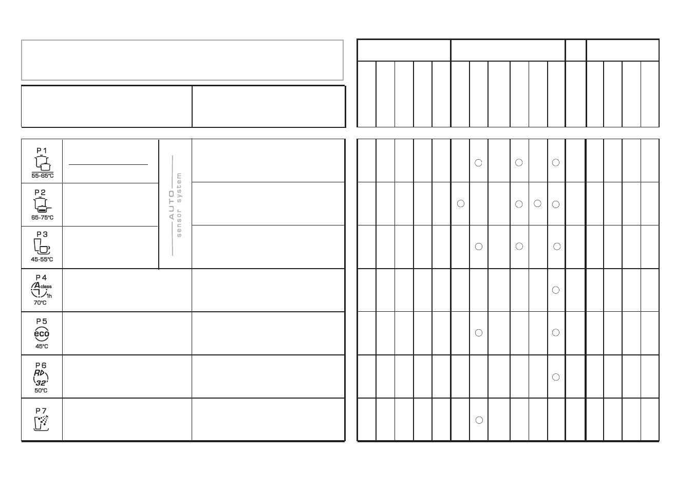 Elenco dei programmi | Candy CDI 4015-S User Manual | Page 5 / 37