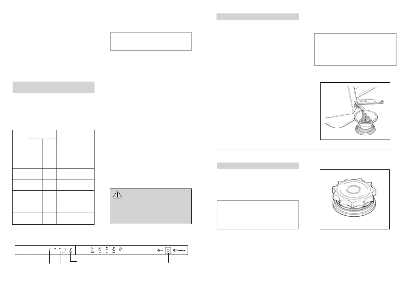 Candy CDI 1012__янв.80 User Manual | Page 7 / 17