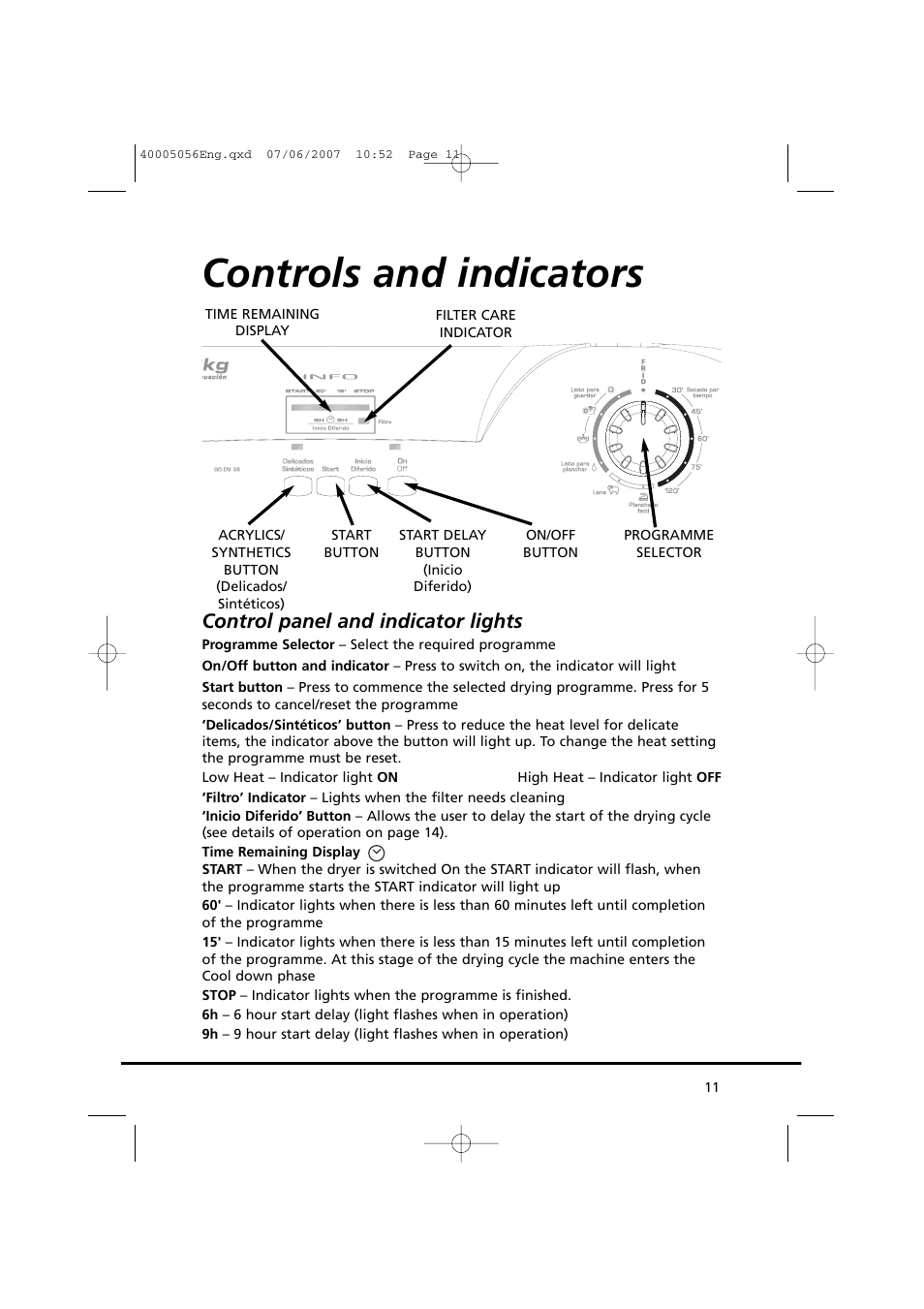 Controls and indicators, Control panel and indicator lights | Candy GO DV 38-37 User Manual | Page 11 / 34