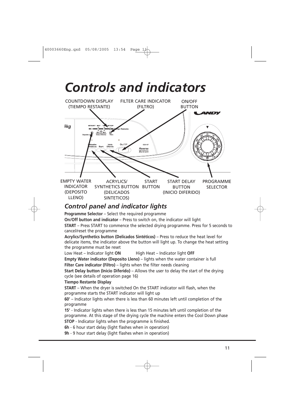 Controls and indicators, Control panel and indicator lights | Candy AB CC2 67-37 User Manual | Page 11 / 40