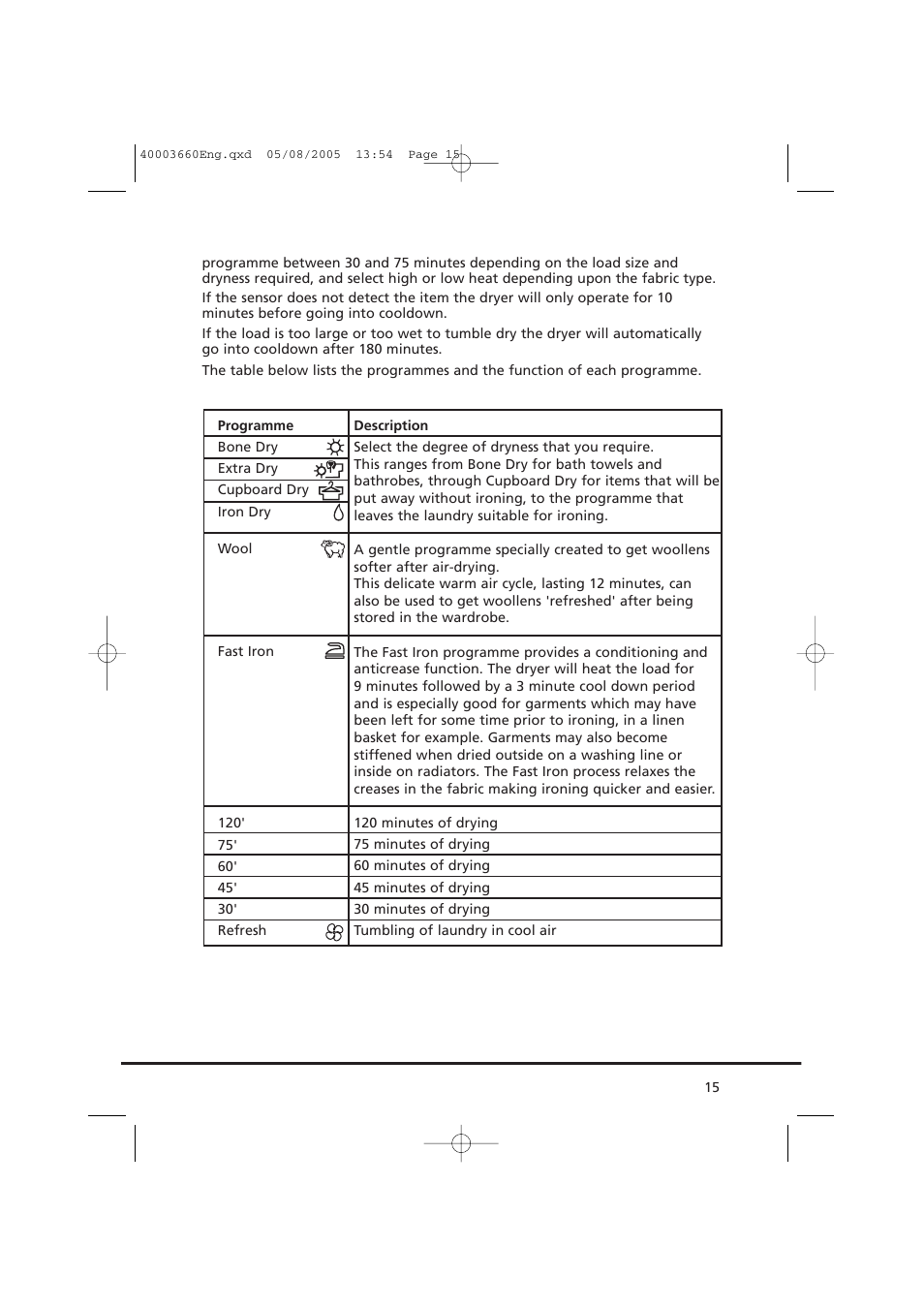 Candy AB CC2 67-37 User Manual | Page 15 / 40