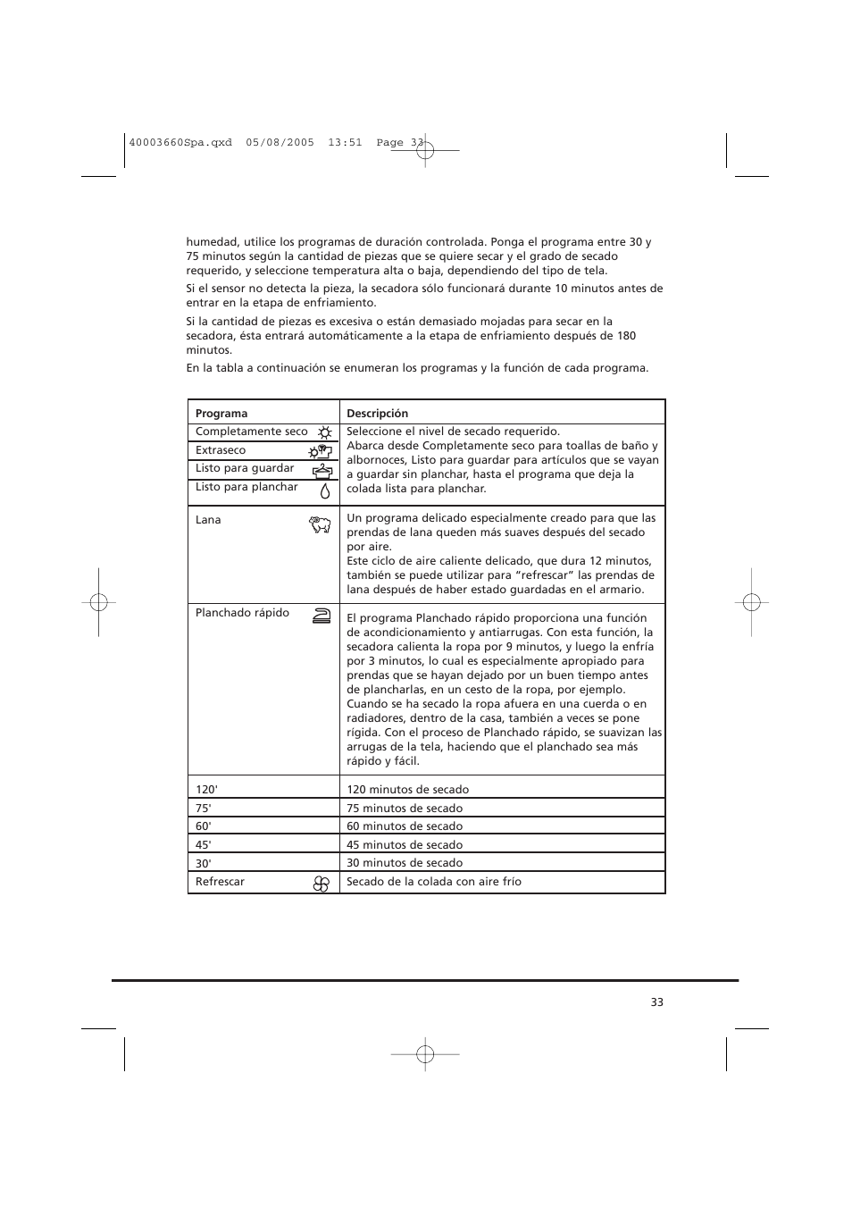 Candy AB CC2 67-37 User Manual | Page 33 / 40