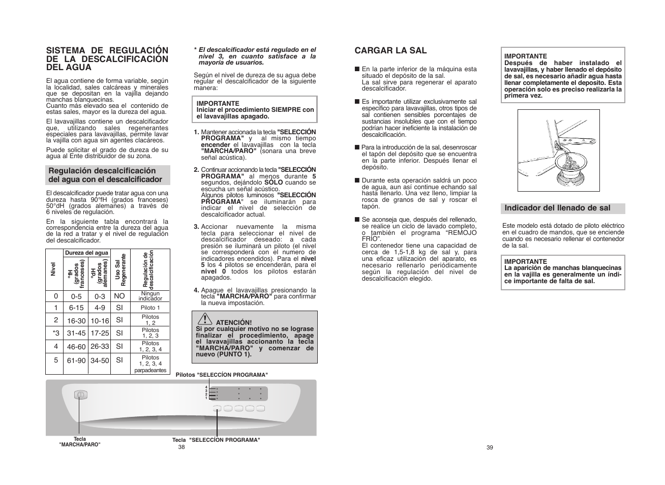 Candy CDF8 615X__1-S User Manual | Page 20 / 73