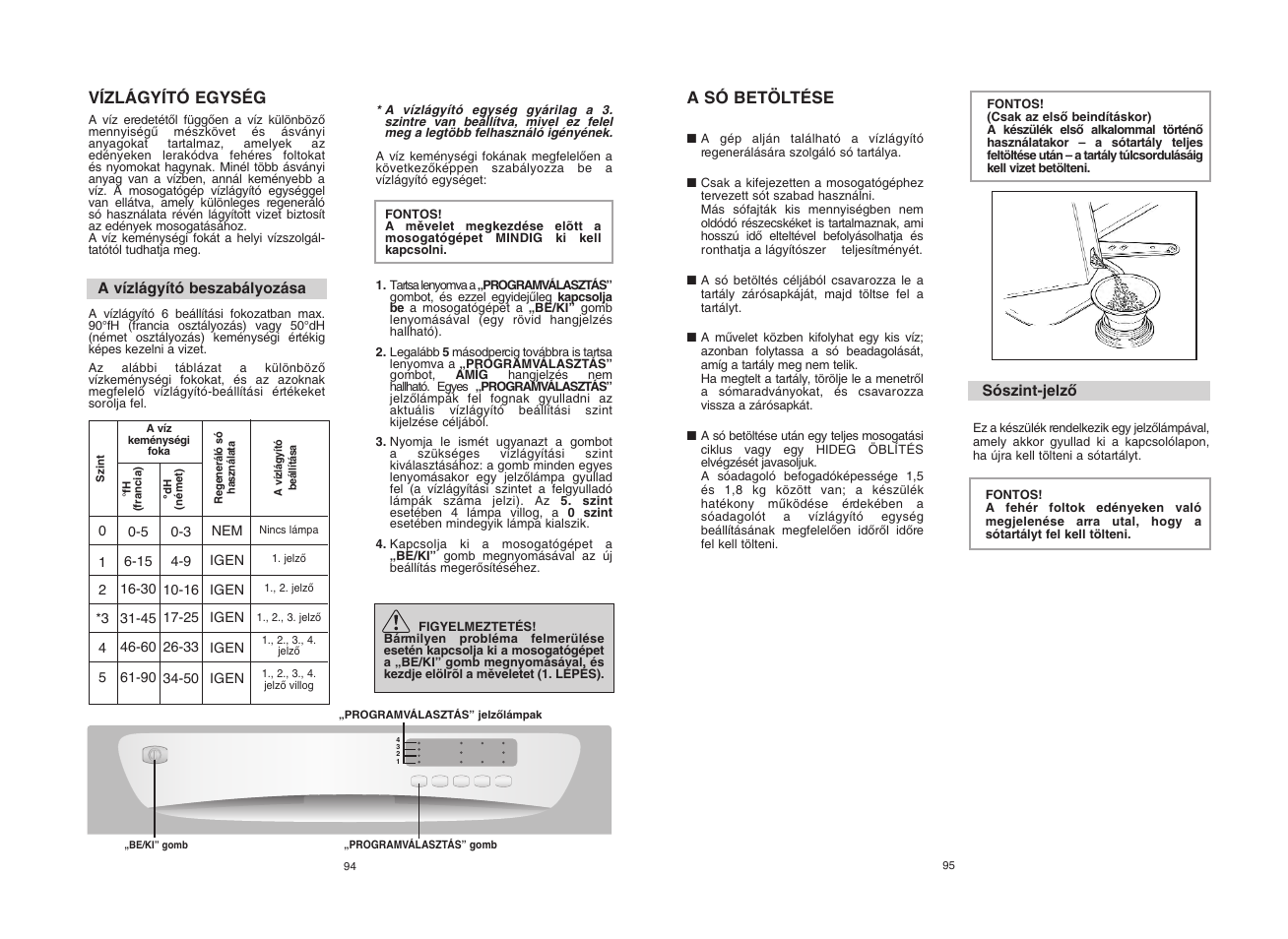 Candy CDF8 615X__1-S User Manual | Page 48 / 73