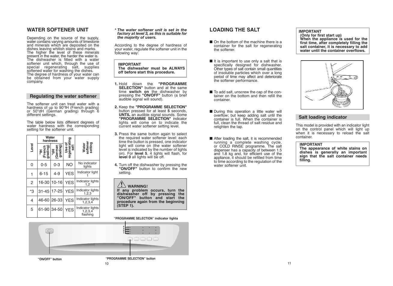 Candy CDF8 615X__1-S User Manual | Page 6 / 73