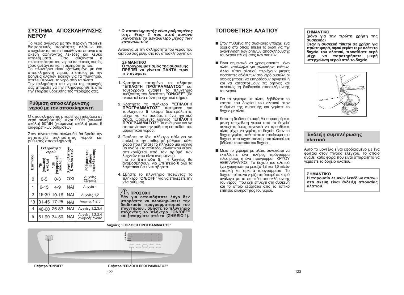 Candy CDF8 615X__1-S User Manual | Page 62 / 73