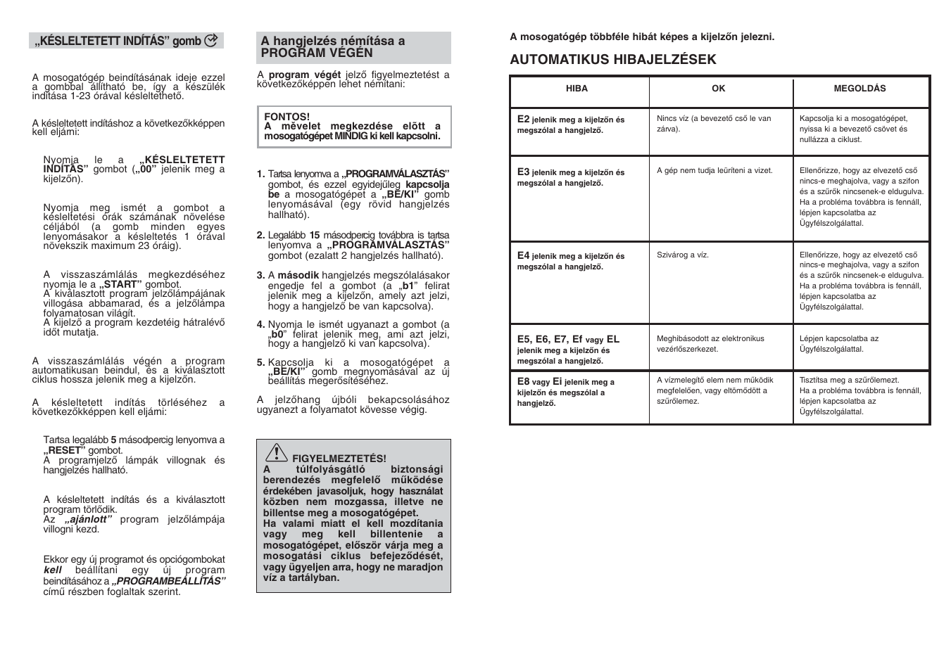 Automatikus hibajelzések | Candy CDF8 85E10-S User Manual | Page 19 / 33
