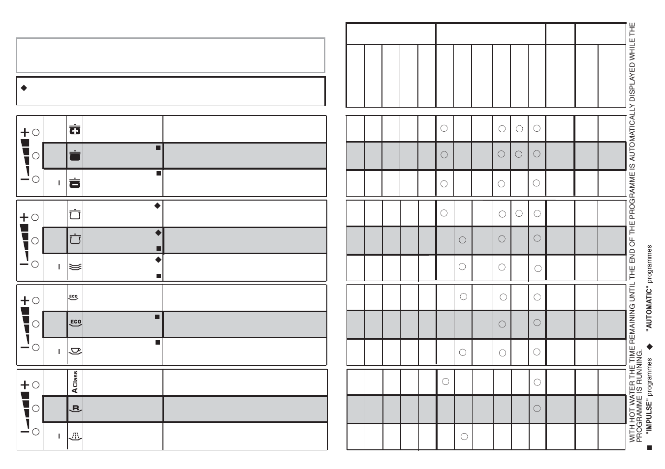 Candy CDF8 85E10-S User Manual | Page 30 / 33