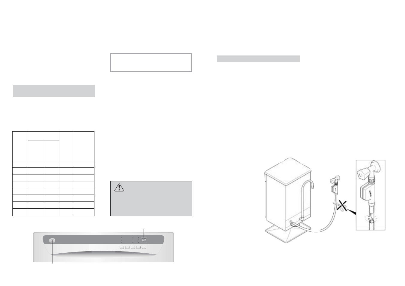 Fig. 1 a | Candy CDF8 85E10-S User Manual | Page 31 / 33