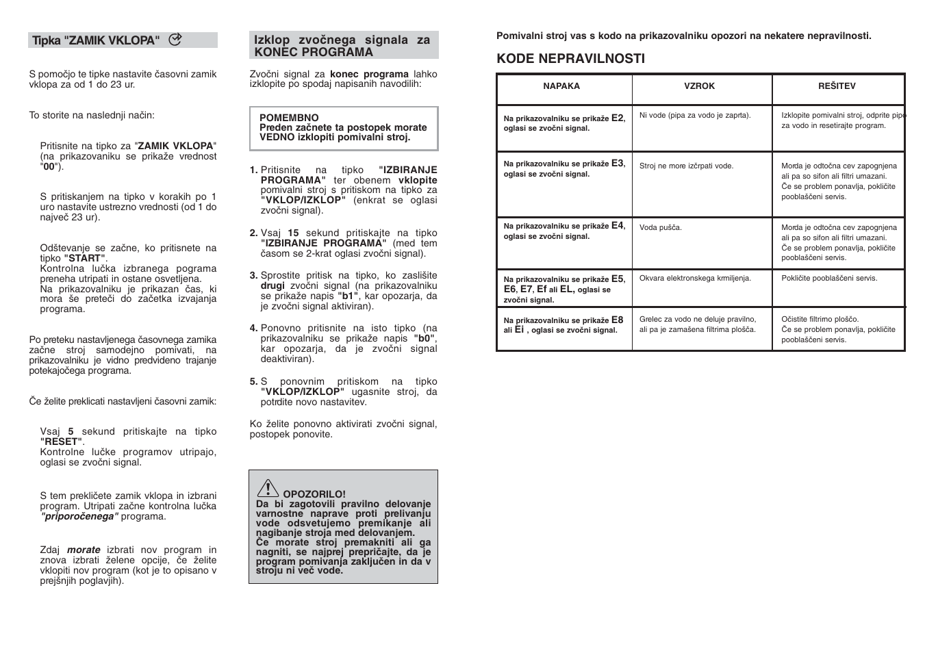 Kode nepravilnosti | Candy CDF8 85E10-S User Manual | Page 9 / 33