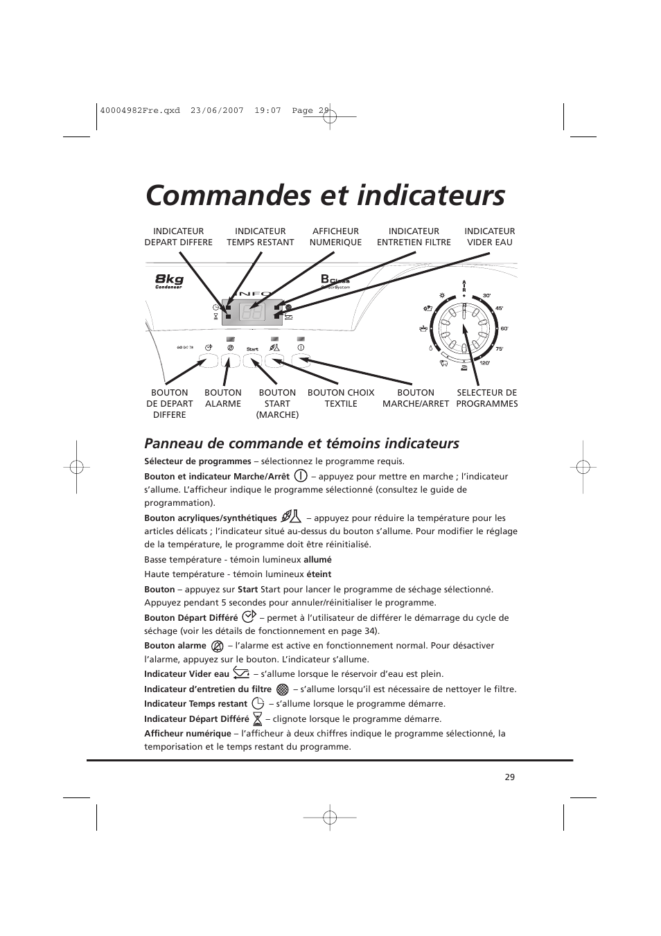 Commandes et indicateurs, Panneau de commande et témoins indicateurs | Candy GO DC 78-01S User Manual | Page 29 / 76