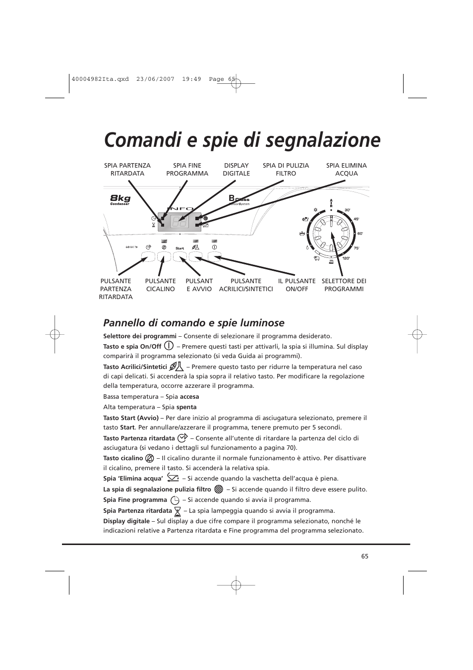 Comandi e spie di segnalazione, Pannello di comando e spie luminose | Candy GO DC 78-01S User Manual | Page 65 / 76