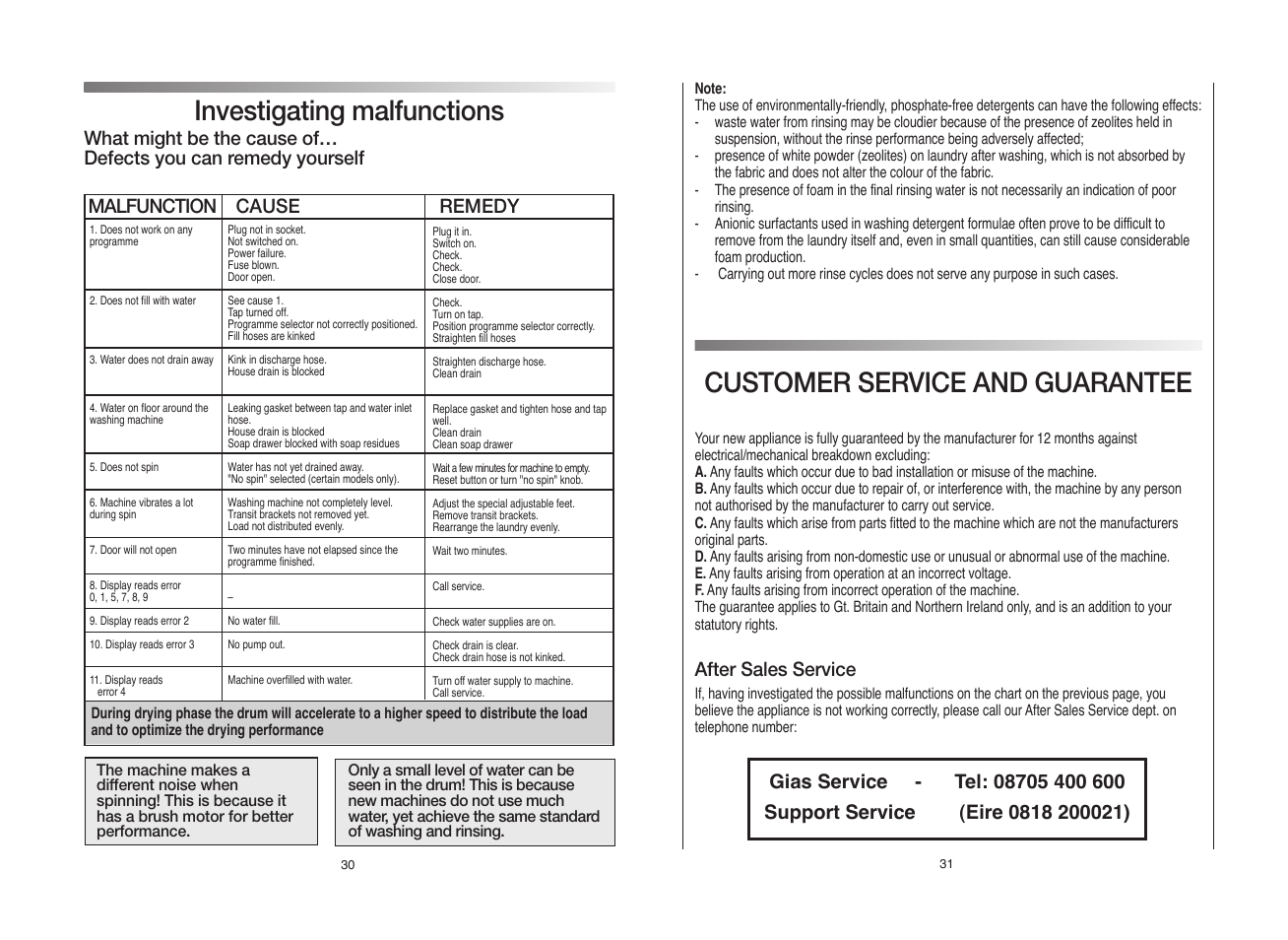 Customer service and guarantee, Investigating malfunctions, After sales service | Candy CDB 754D__янв.80 User Manual | Page 16 / 21