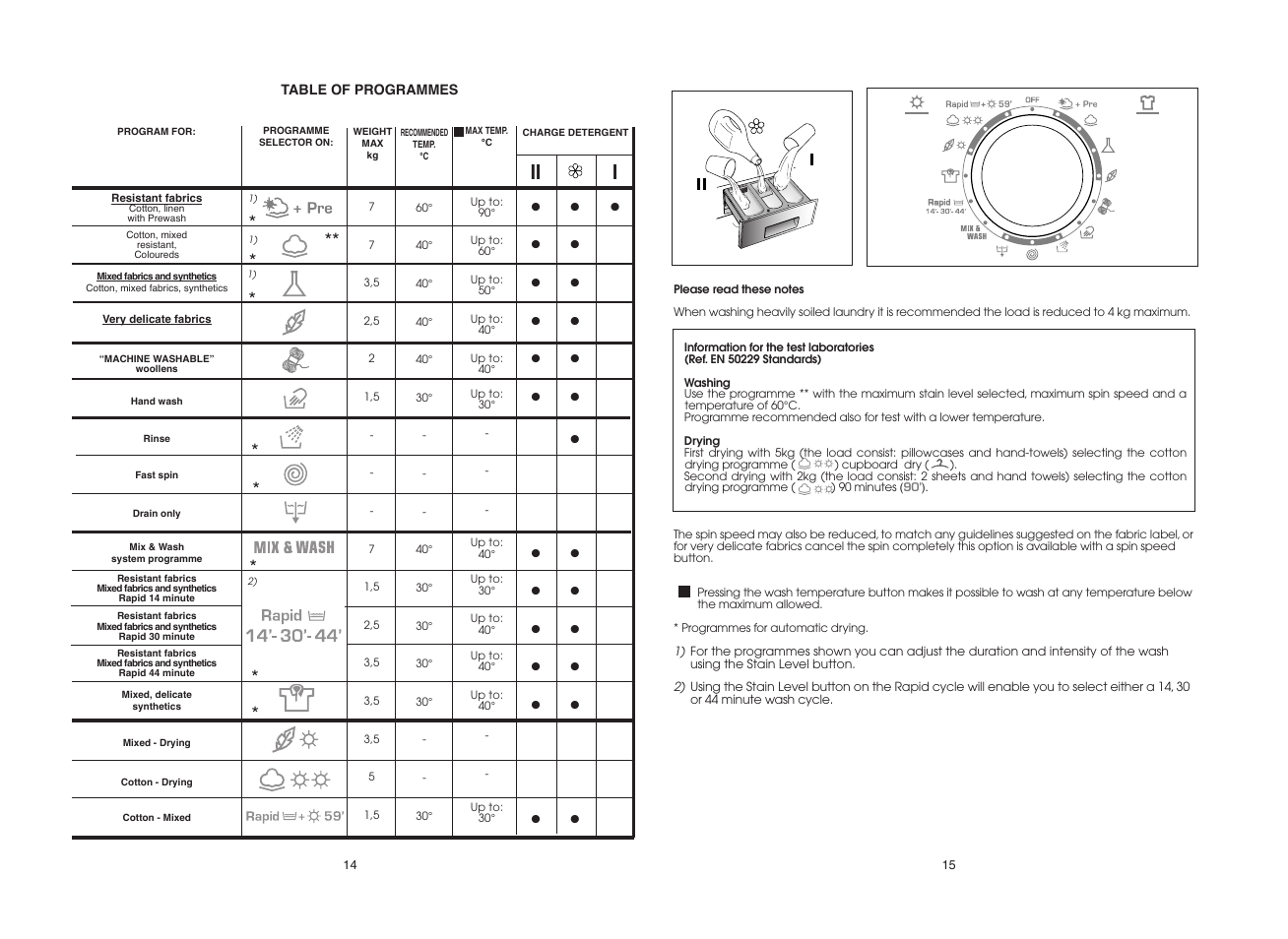 Ii i | Candy CDB 754D__янв.80 User Manual | Page 8 / 21