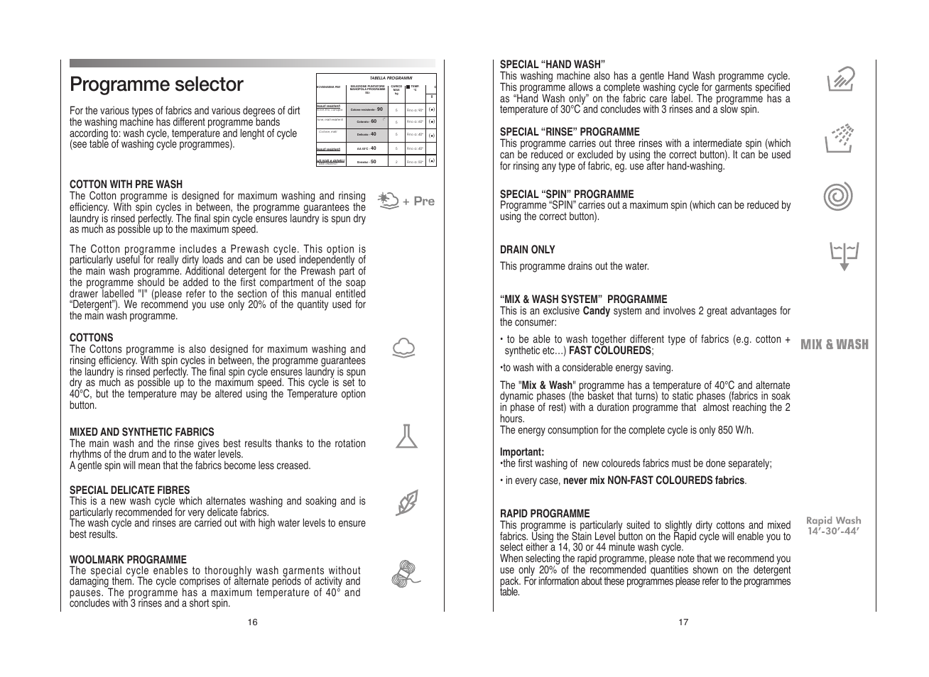 Programme selector | Candy CDB 754D__янв.80 User Manual | Page 9 / 21