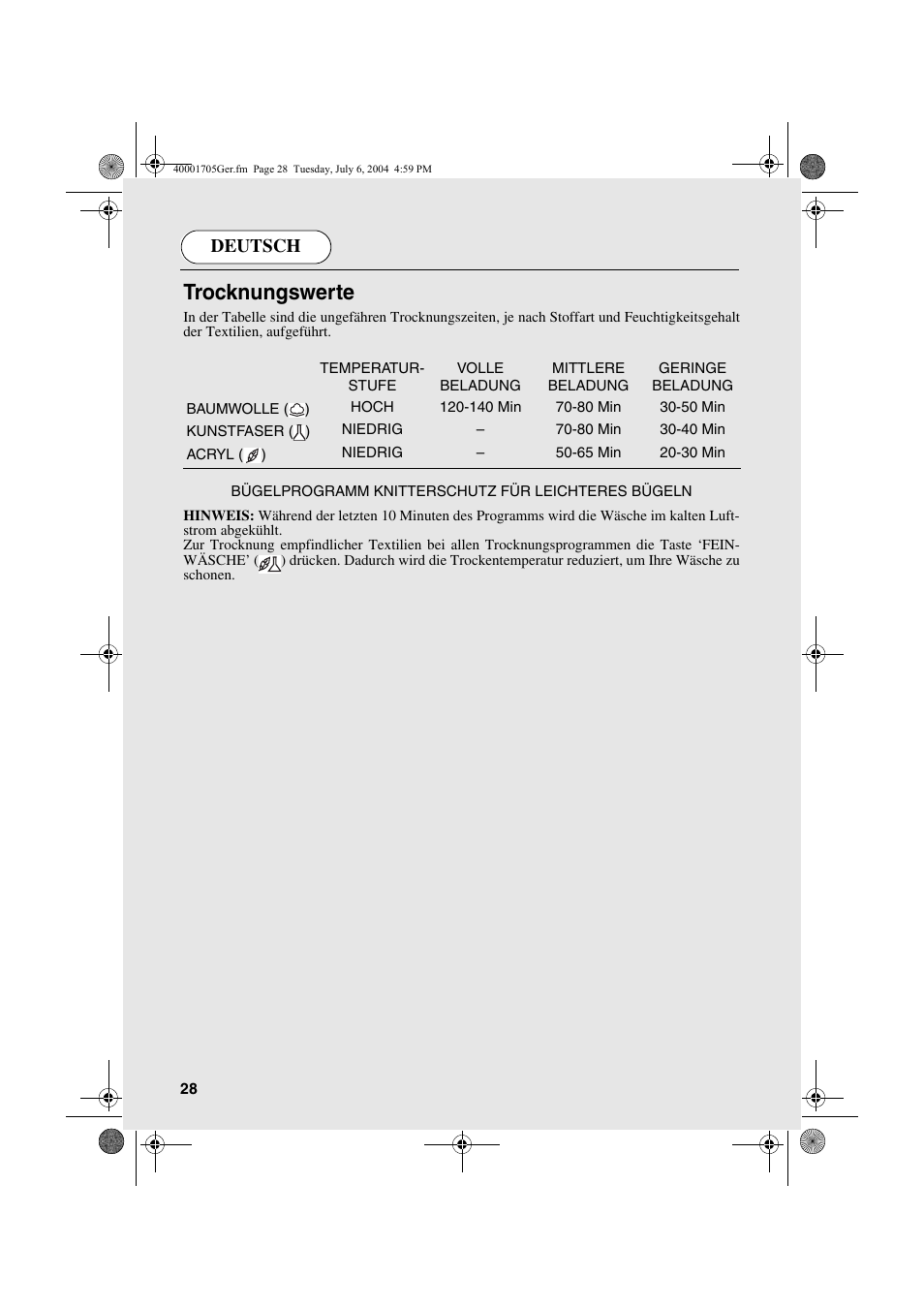 Trocknungswerte, Deutsch | Candy AB CDV 160 - SY User Manual | Page 28 / 112