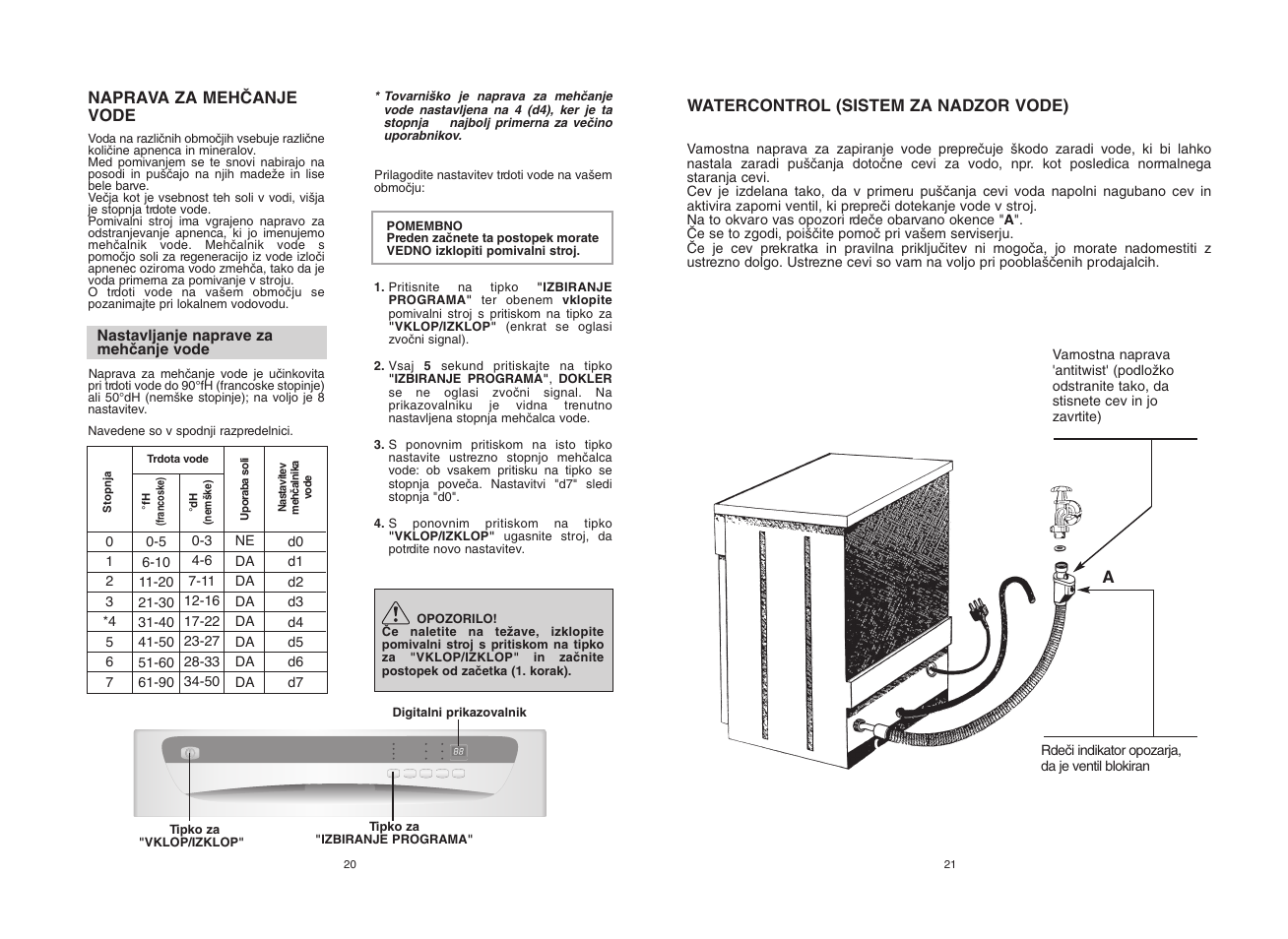 Candy CDF8 72E10L-S User Manual | Page 11 / 37