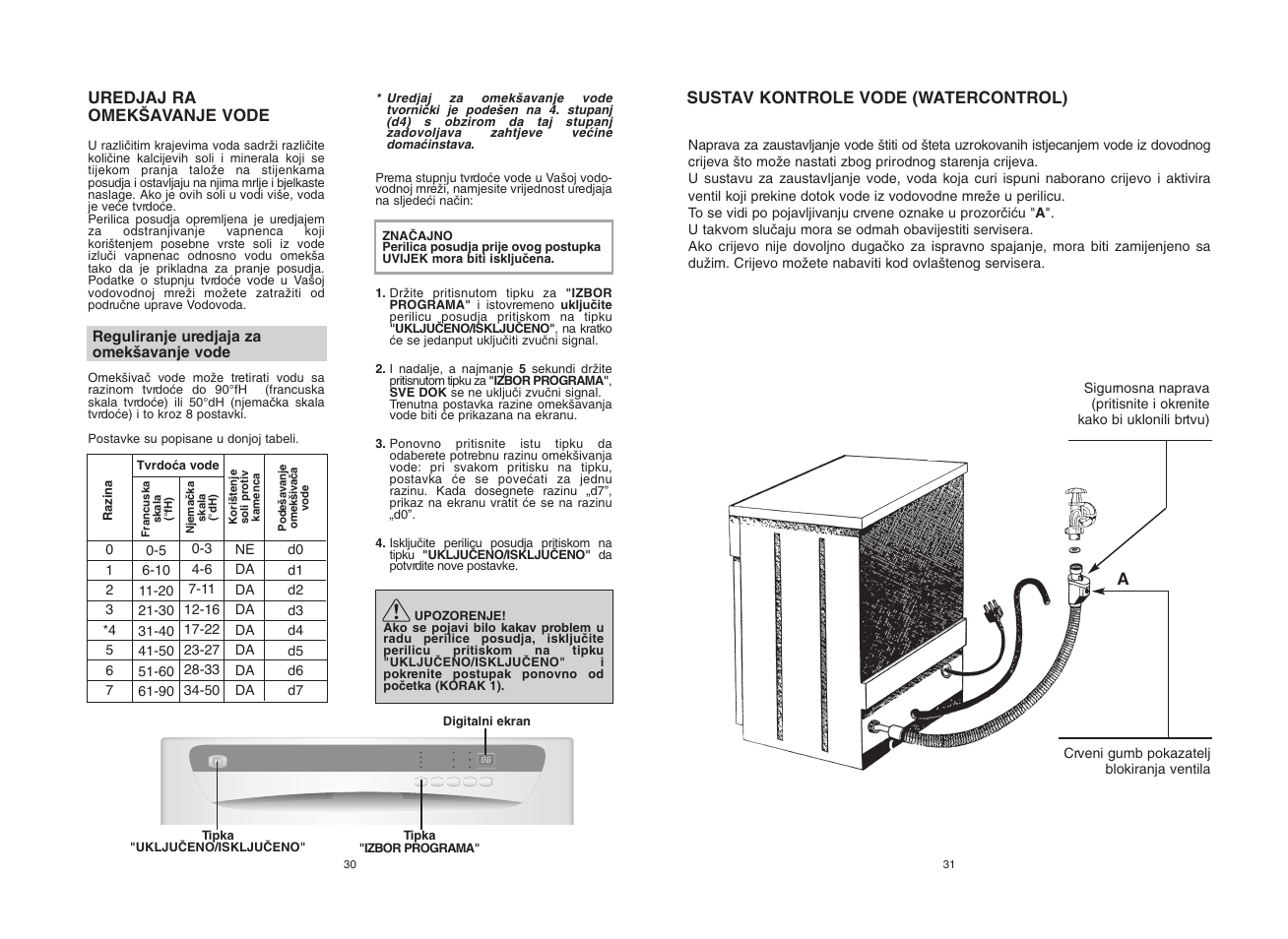 Candy CDF8 72E10L-S User Manual | Page 16 / 37