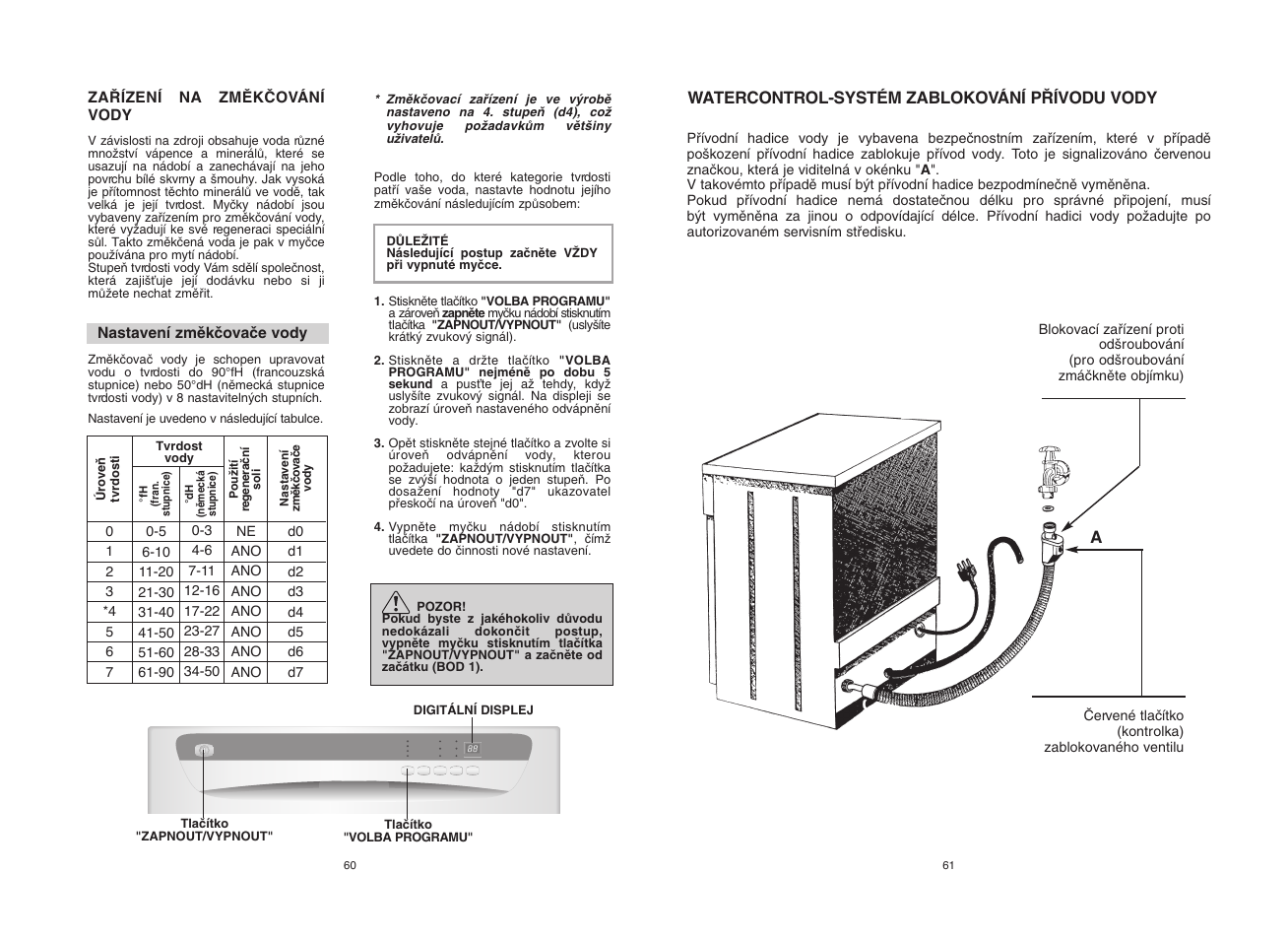 Candy CDF8 72E10L-S User Manual | Page 31 / 37
