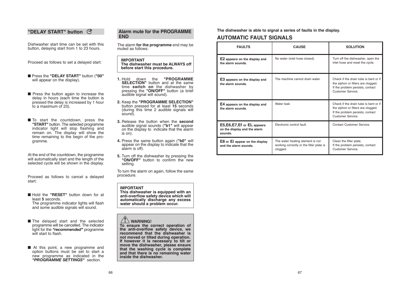 Candy CDF8 72E10L-S User Manual | Page 34 / 37