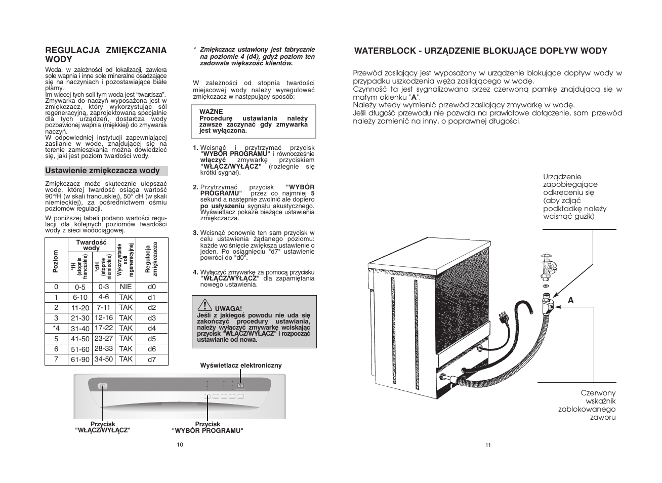 Candy CDF8 72E10L-S User Manual | Page 6 / 37