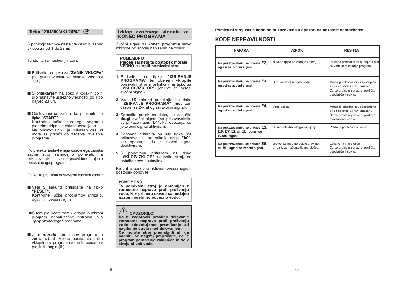 Kode nepravilnosti | Candy CDF8 72E10L-S User Manual | Page 9 / 37