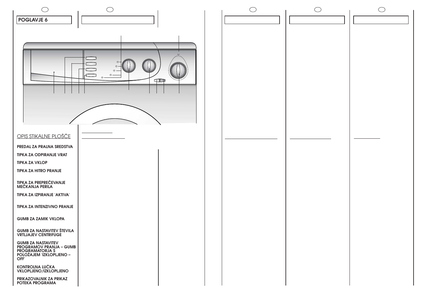 Candy LB CBD100-16 User Manual | Page 12 / 37