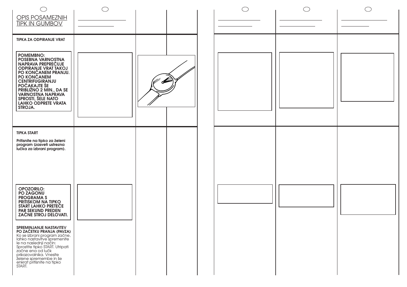 B2 min | Candy LB CBD100-16 User Manual | Page 13 / 37