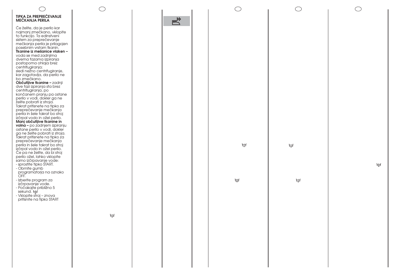 Candy LB CBD100-16 User Manual | Page 15 / 37