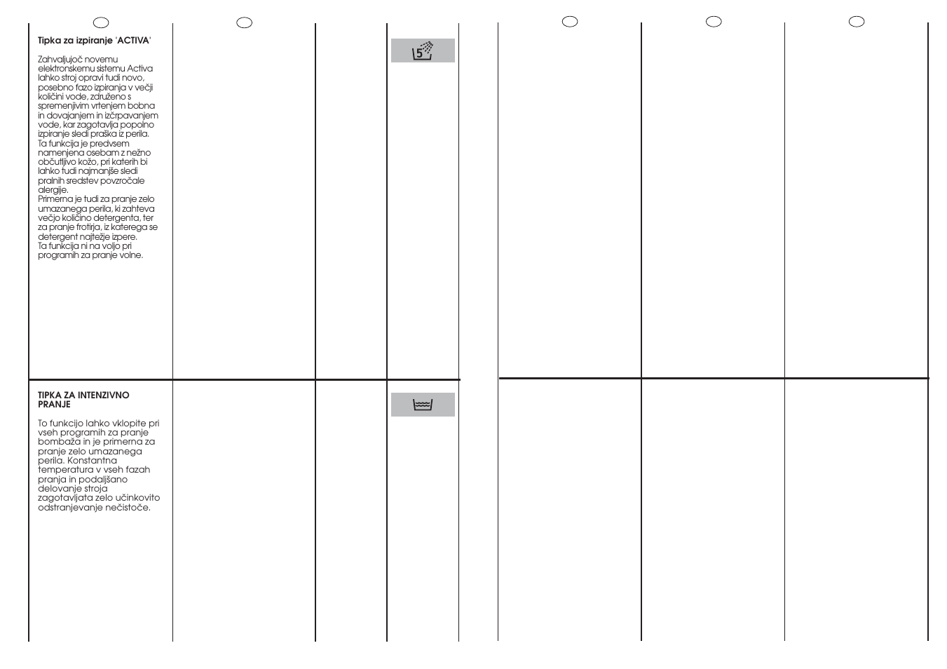 Candy LB CBD100-16 User Manual | Page 16 / 37