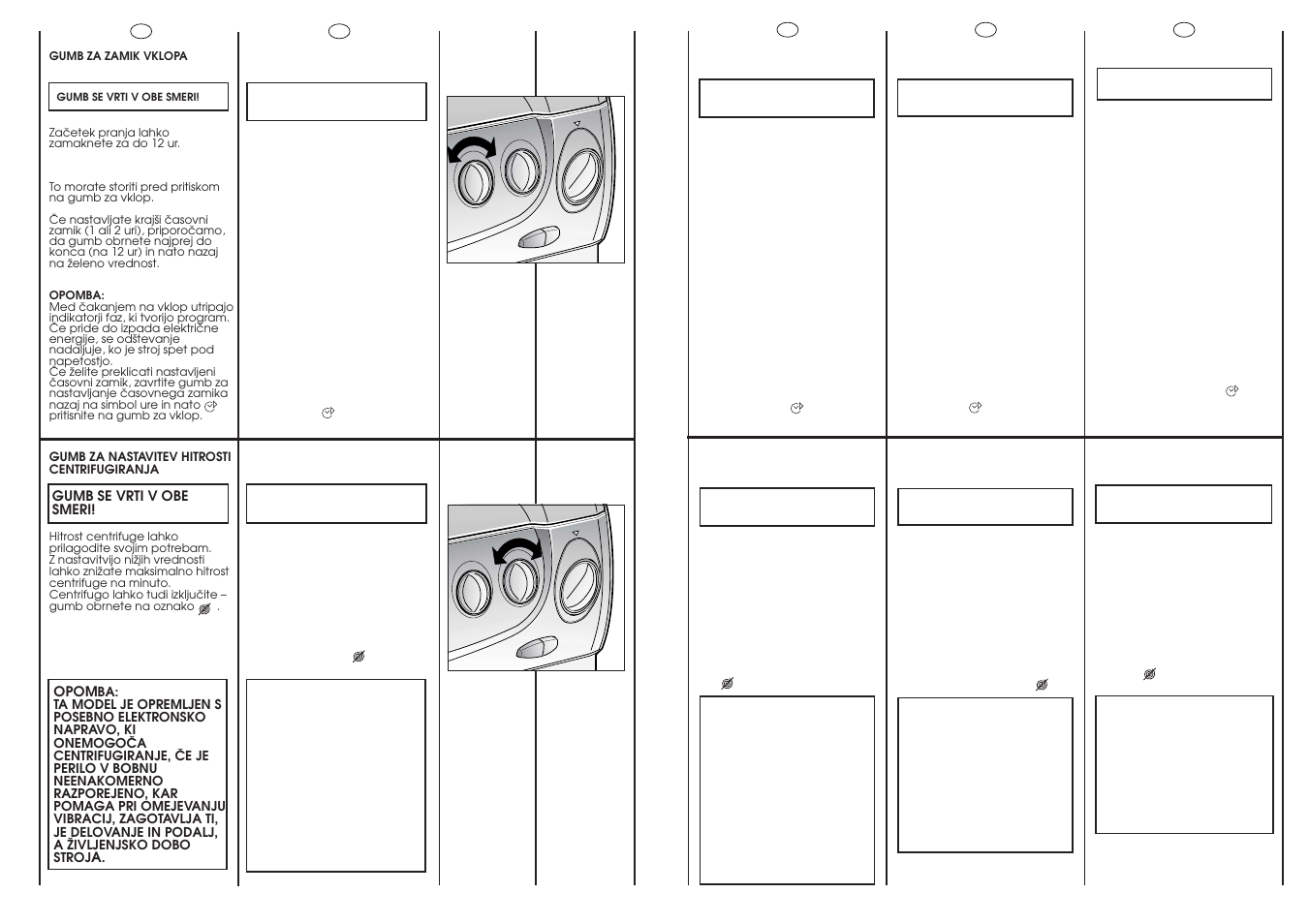 Candy LB CBD100-16 User Manual | Page 17 / 37