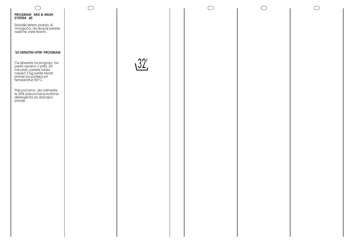 Candy LB CBD100-16 User Manual | Page 22 / 37