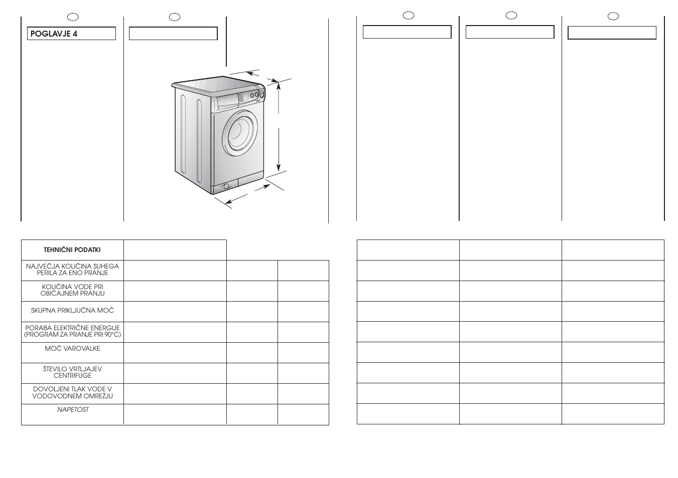 Candy LB CBD100-16 User Manual | Page 8 / 37