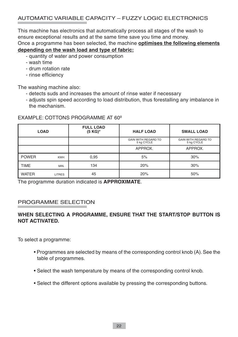 Example: cottons programme at 60º, The programme duration indicated is approximate | Candy LB CTS 80 SY User Manual | Page 8 / 14