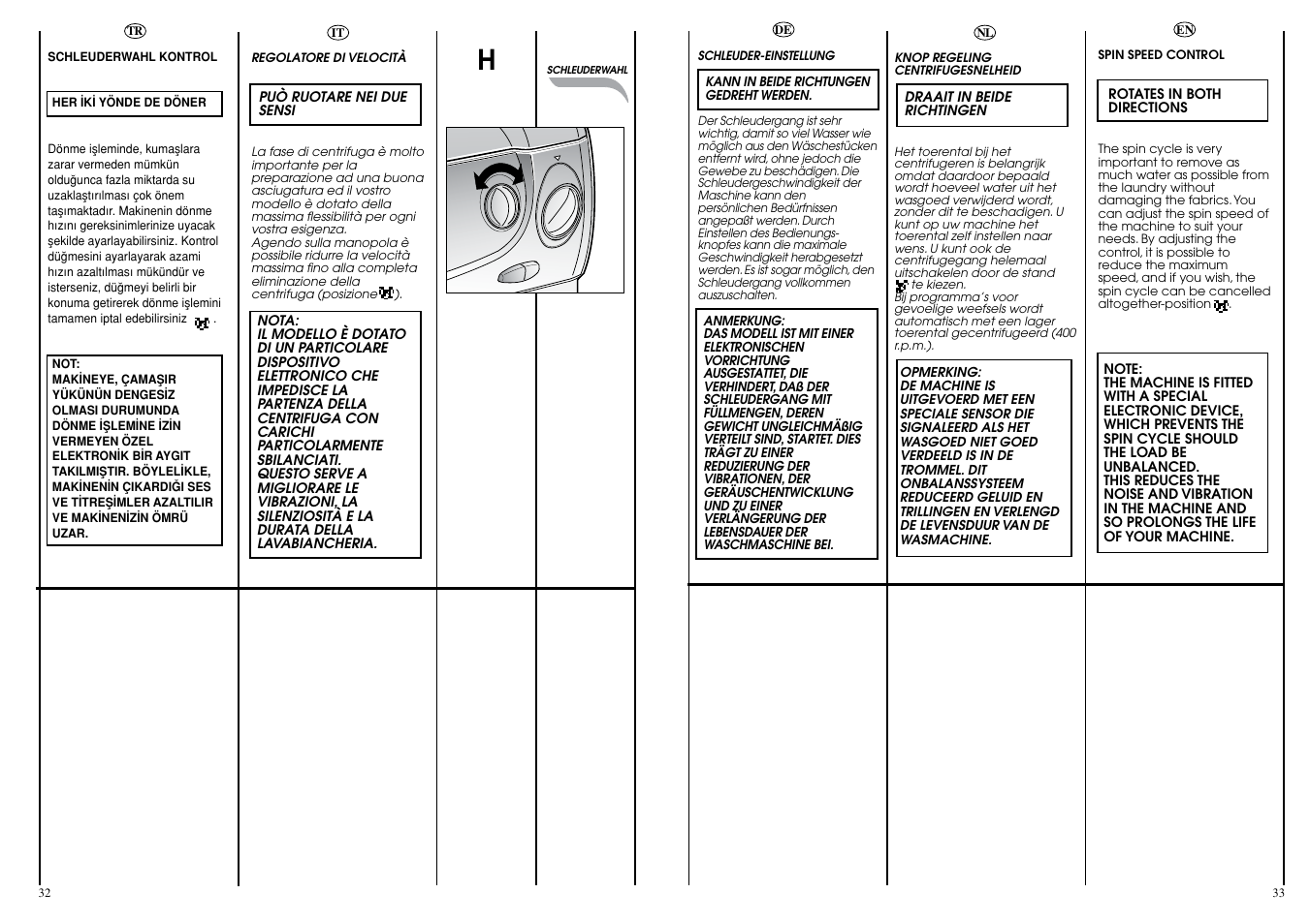 Candy CBL130DE User Manual | Page 17 / 37