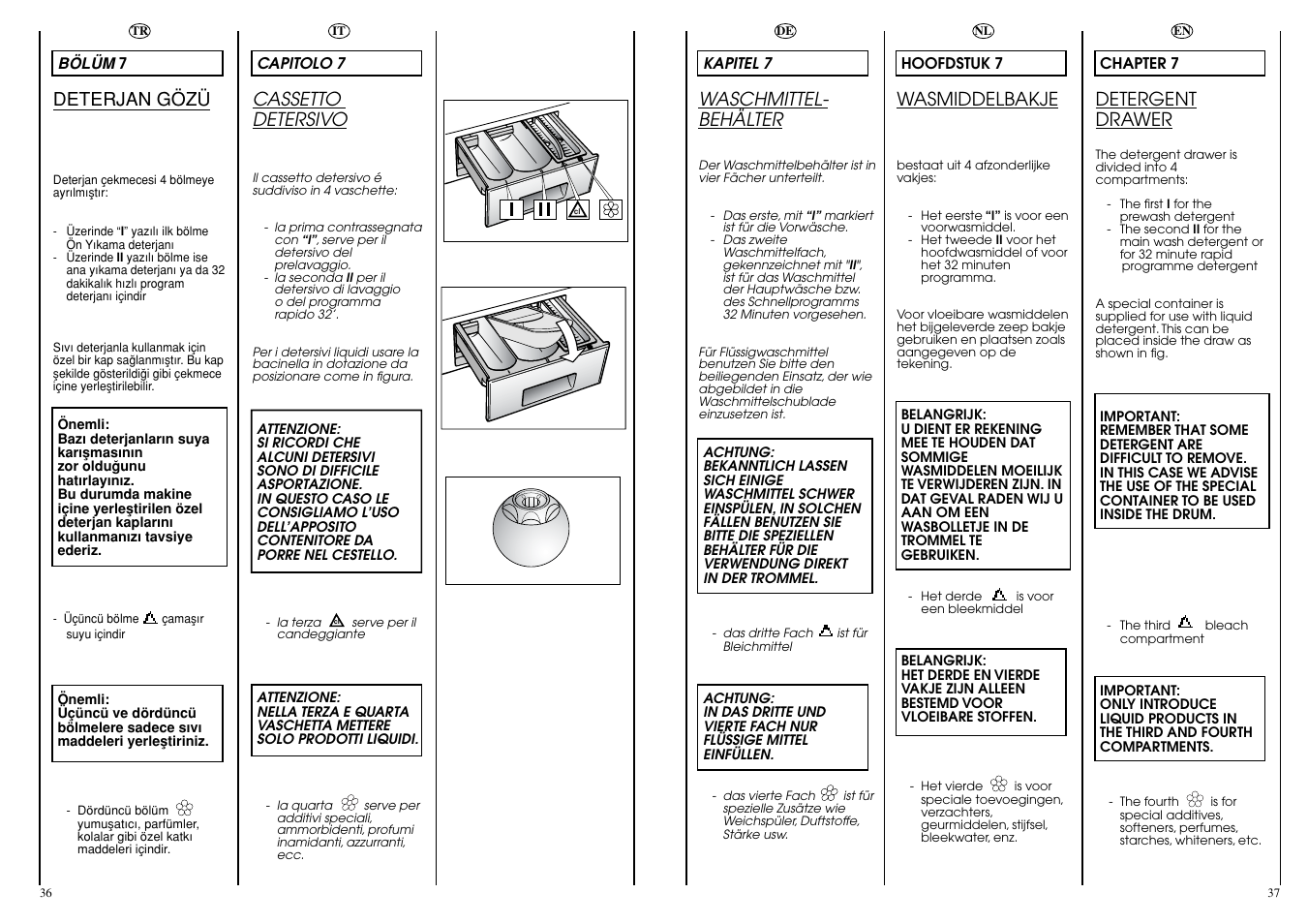 Candy CBL130DE User Manual | Page 19 / 37