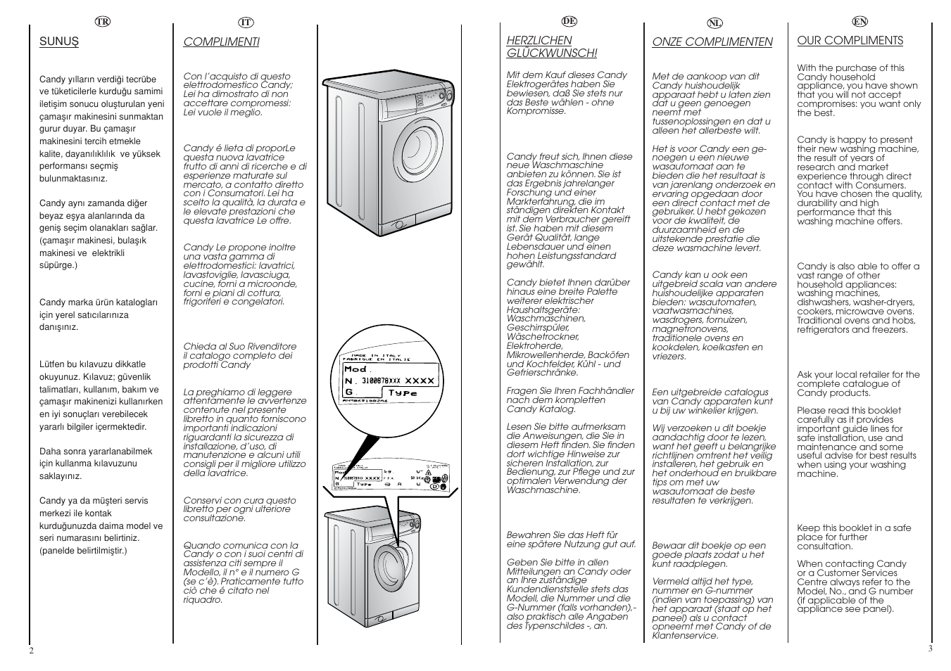 Candy CBL130DE User Manual | Page 2 / 37