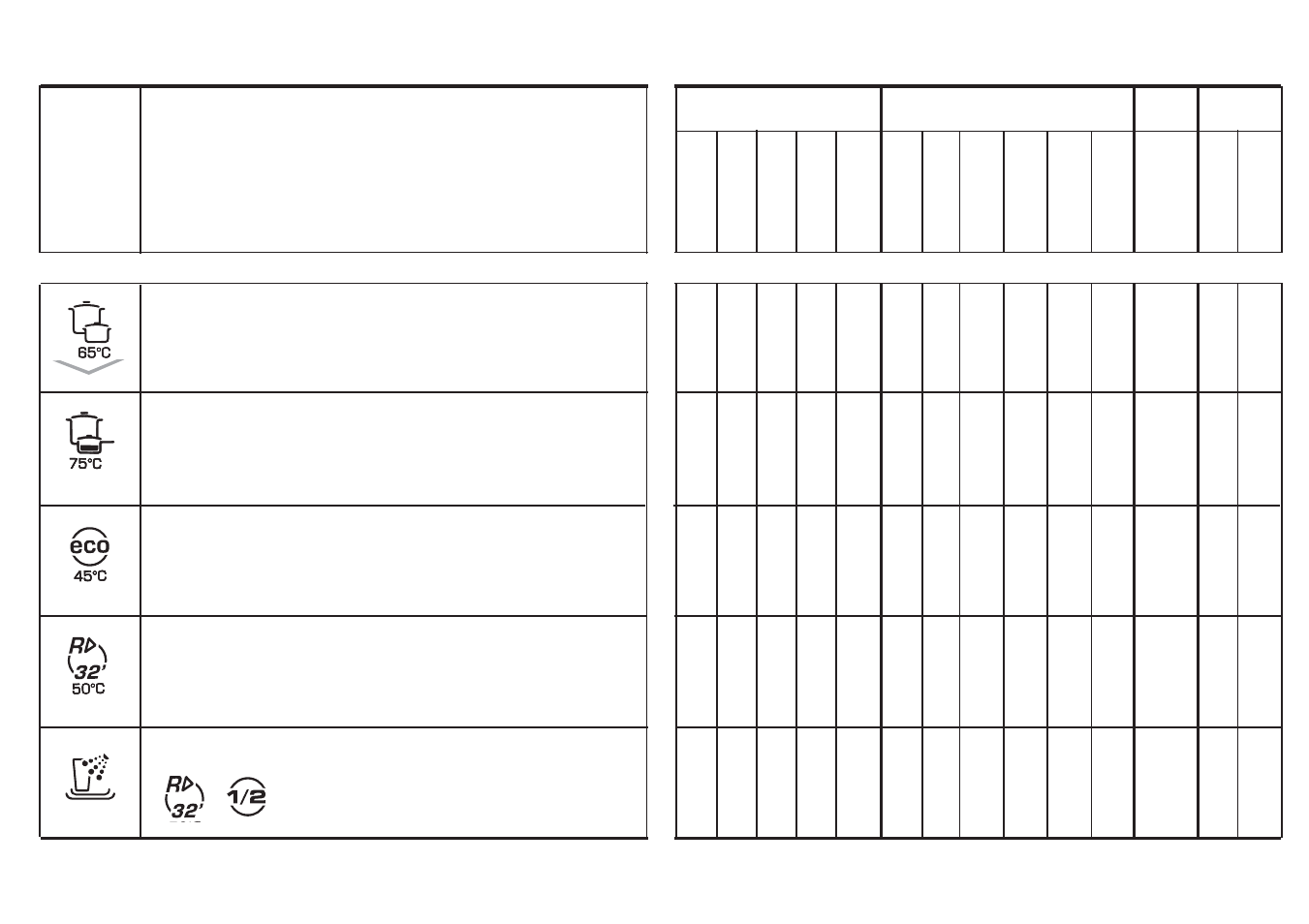 Program oversigt | Candy CDF 625 A - S User Manual | Page 14 / 73