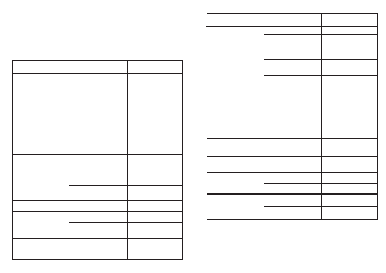 Afhjælpning af mindre fejl | Candy CDF 625 A - S User Manual | Page 15 / 73