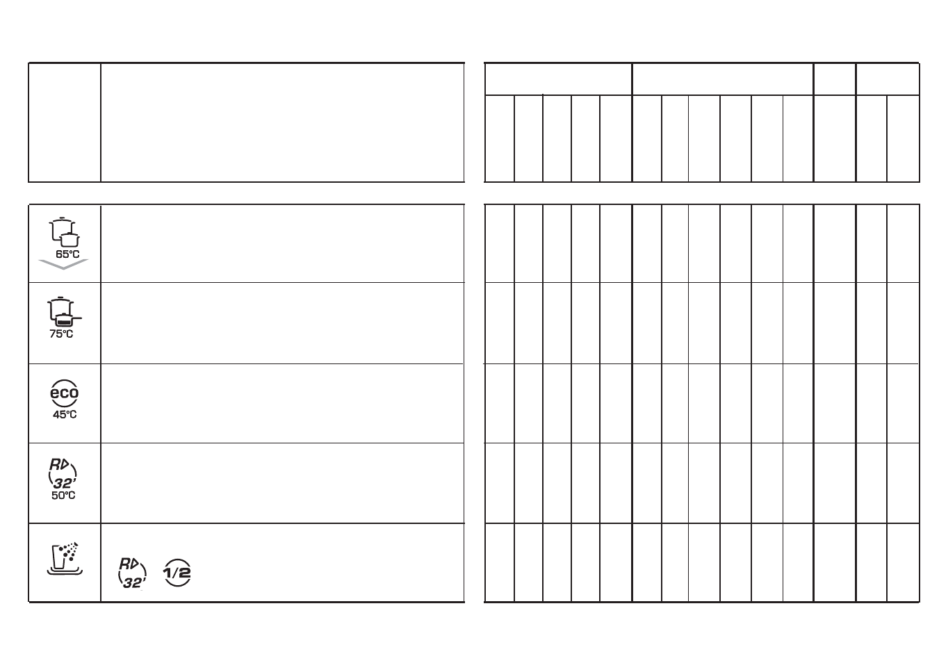 Candy CDF 625 A - S User Manual | Page 28 / 73