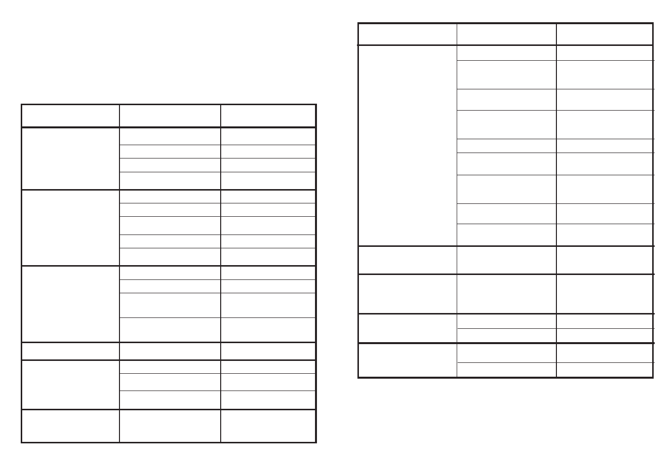 Lokalisering av mindre fel | Candy CDF 625 A - S User Manual | Page 29 / 73